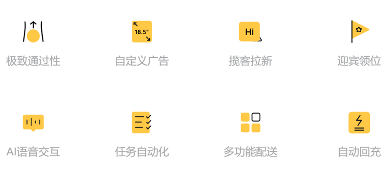 葫蘆送餐機器人參數(shù)