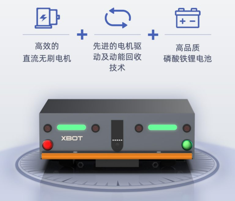 AGV配送機(jī)器人續(xù)航能力