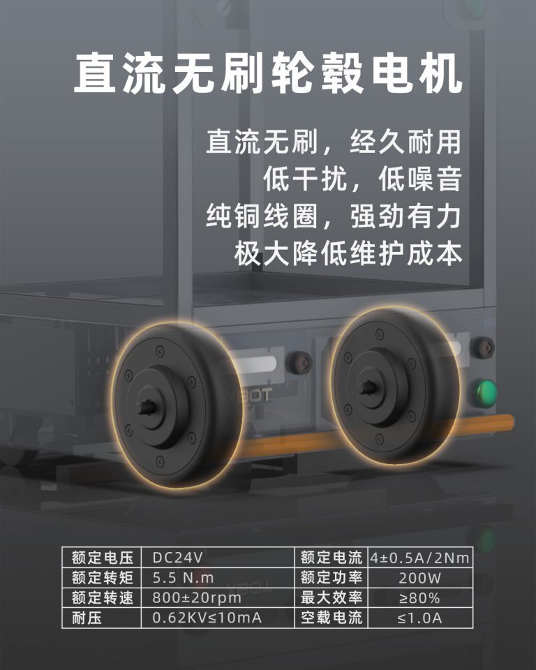 AGV配送機(jī)器人電機(jī)