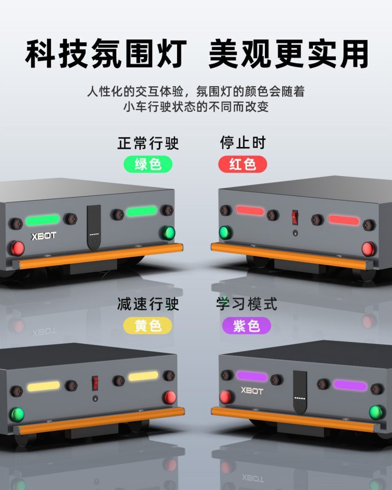 AGV智能配送機(jī)器人燈