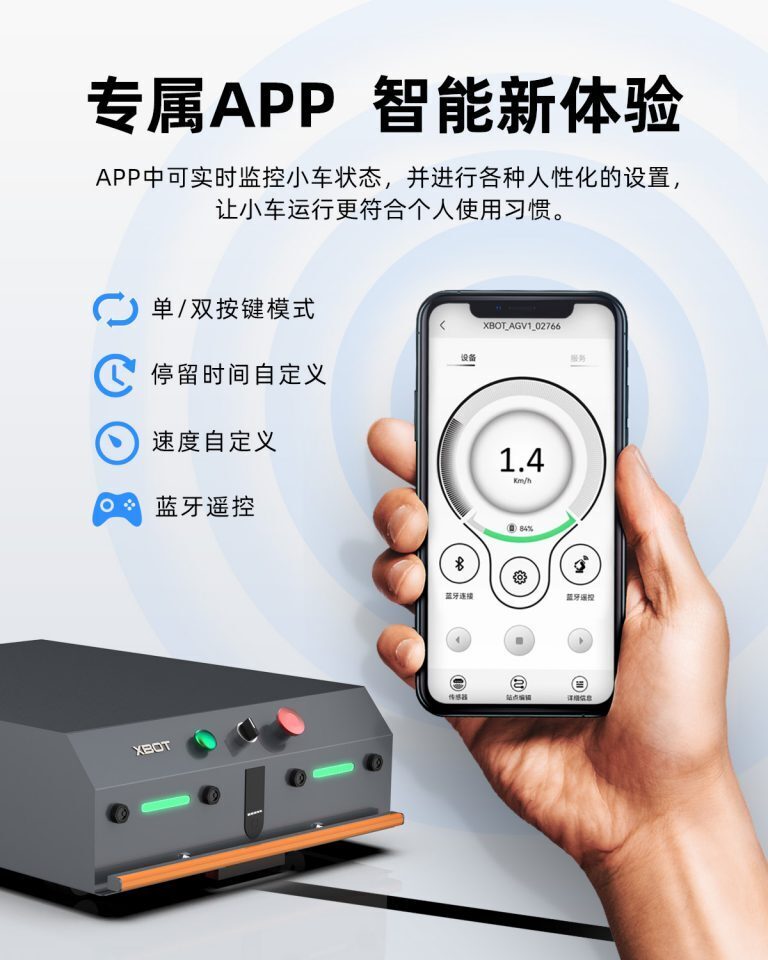 AGV配送機(jī)器人軟件優(yōu)勢(shì)