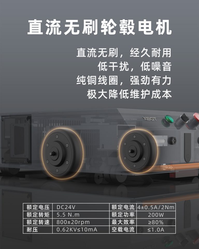 AGV自動(dòng)化配送機(jī)器人電機(jī)